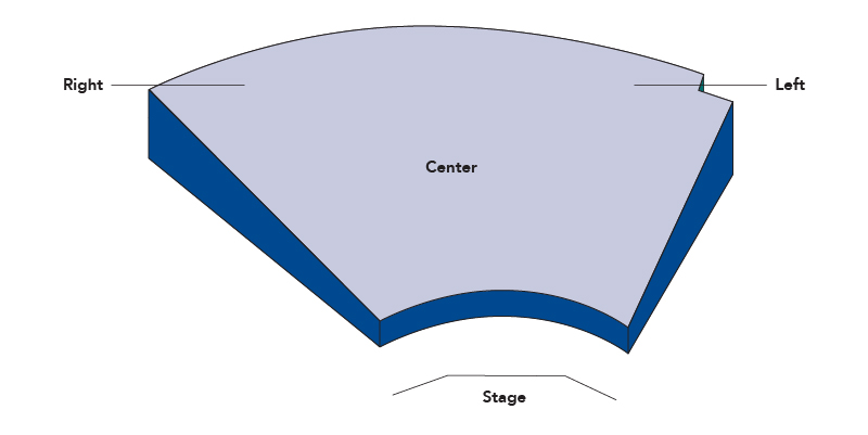 Margaret Lesher Theatre diagram with sections labeled